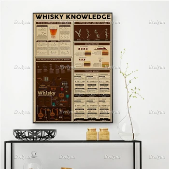 Винтажный плакат Whisky Knowledge, искусство любителей виски, Настенные принты для гостиной, домашний декор, Холст, Уникальная подарочная плавающая рамка